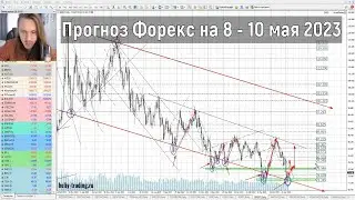 Прогноз форекс на 8 - 10 мая 2023