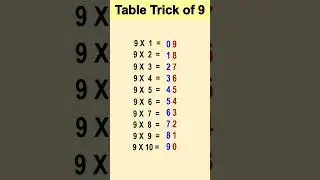 Table Trick of 9 | Table of 9 | Table Tricks | 9 Times Table 