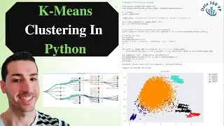 K Means Clustering Algorithm Example in Python - V1