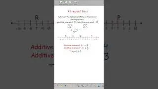 Olympiad Time | Integers | Additive Inverse #maths #easylearning #exam #onlinetutor #numberline