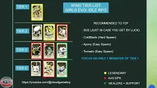 GIRLS EVO IDLE RPG TIER LIST GUIDE
