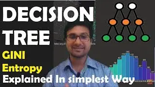 Decision Tree | Entropy | Gini coefficient | Explained in Simplest way