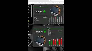 Advanced visualizations - Column chart variation 
