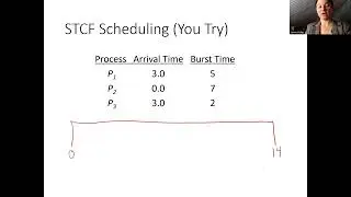 Shortest Time to Completion First CPU Scheduling