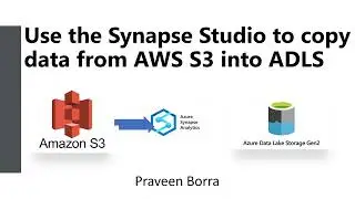 Use the Synapse Studio to copy data from Amazon S3 into ADLS | Migrate  from AWS S3 into Azure