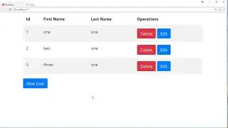 Angular-4  with Spring boot Rest  CRUD operations  - #6  Delete Operation