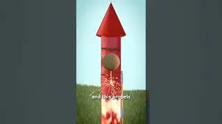 How Fireworks Explode 🤨