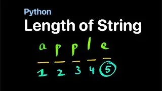 Python - Find Length of String