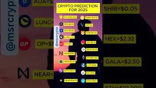 Crypto prediction 2025 #cryptoprediction #cryptotradiing #trading