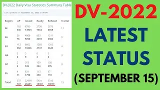 Latest Status DV 2022