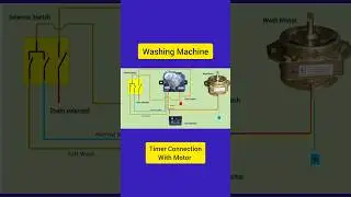 washing machine timer connection #washingmachine #timer #washingmachinetimer