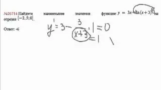 Видео решение задания В14 (№26714) с производной.mp4