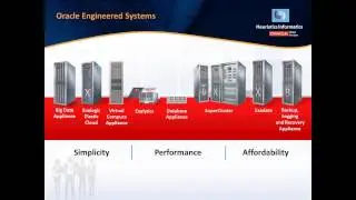 How Oracle Exadata Extreme Performance Translates to Business ROI