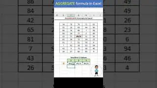 AGGREGATE Formula in Excel #excel #exceltips #exceltutorial #msexcel #microsoftexcel #developer