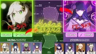 New Spiral Abyss on TOP 5% Raiden and TOP 3% Nahida . 16.05.2024 | Genshin Impact