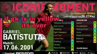 G Batistuta iconic moment | review |he is like a cannon 🔥🔥