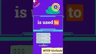 HTTP Trace Method 