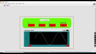 LabVIEW: Calculate total time span to display 2 cycles on Graph