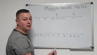 Математика 6 класс. Модуль числа.