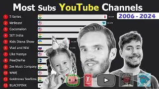 Most Subscribed YouTube Channels 2006 - 2024