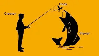 Best Way to Create Content Hook Generation | WITHOUT AI