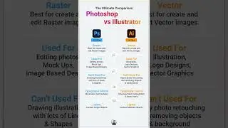 Photoshop vs Illustrator: Full Comparison 2025 🎨 | Best Tool for Designers?