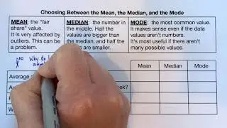 Mean? Median? Or mode? How to choose which measure of central tendency best represents a data set