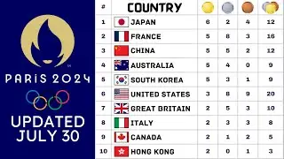 Paris Olympics 2024 Medal Tally Updated - July 30 | Olympics 2024 Medal Table | Paris Olympics 2024