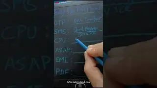 Daily use full forms #fullform #fullforms #english #daily #shorts #short