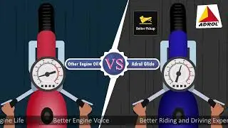 Adrol Lubricants