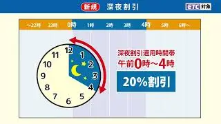 【阪神高速】2024年6月1日～料金が変わります（概要説明）