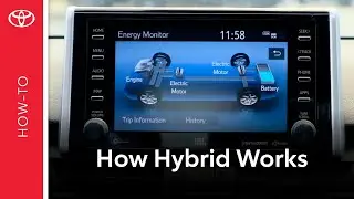 Understanding The Hybrid System In Your Toyota
