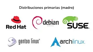 Introducción a las distribuciones Linux