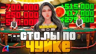 ПУТЬ ЛУДОМАНА на ARIZONA RP - СТОЛЫ ПО ЧУЙКЕ до *1.000.000 ФИШЕК* #21 (GTA SAMP)