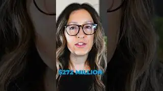 What I Would Do To Market A Company Successfully In 2024 #smallbusinessmarketing #smallbusinessads