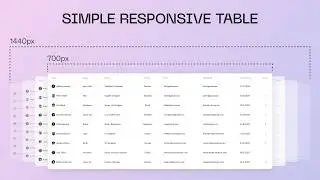 How to create a simple responsive table in Figma | Tutorial 2024
