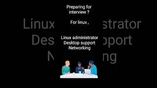 Crack any linux interview #shorts #kali #linux #interview #summary