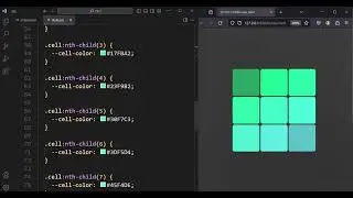 Loader Design using Html and Css UI design