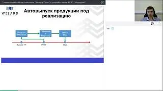 Методика отражения хозяйственных операций в «Визард: Интеграция с ФГИС «Меркурий»»