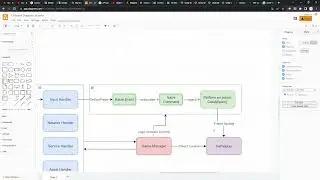 Command Pattern Unity