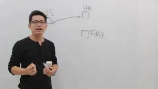 [Non English] What is Internet