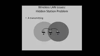 Computer Networks L23 :Wireless LAN protocols (KTU Btech CSE CST303)