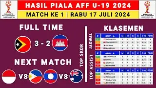Hasil Piala AFF U-19 2024 Hari ini - Timor Leste vs Kamboja - Klasemen AFF U19 2024 - AFF U19 2024