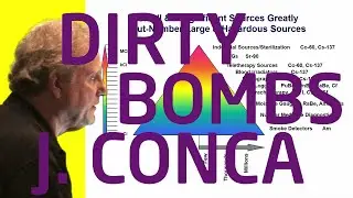 Dirty Bombs: RDDs / Radiation Dispersal Devices - Dr. James Conca @ TEAC12