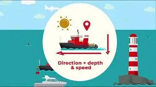Fleet Management: via TZ Cloud or TZ Host?