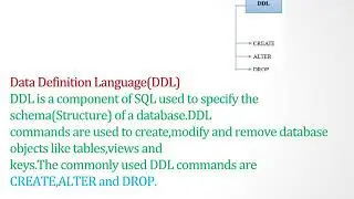 Components of SQL
