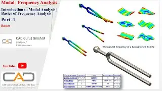 Basics of Modal / Frequency Analysis | Modal Analysis using ASNYS | Introduction to Modal Analysis