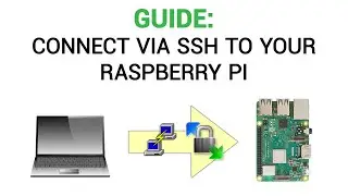 How to connect to your Raspberry Pi via SSH - PuTTY & WinSCP