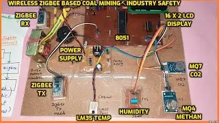 Wireless Zigbee Based Coal Mining⛏️Industry Safety Monitoring System