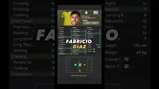 The Best FM24 Wonderkids (PART 1) 